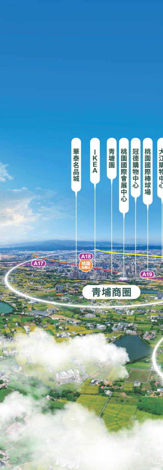 鑫利川三城｜空拍圖