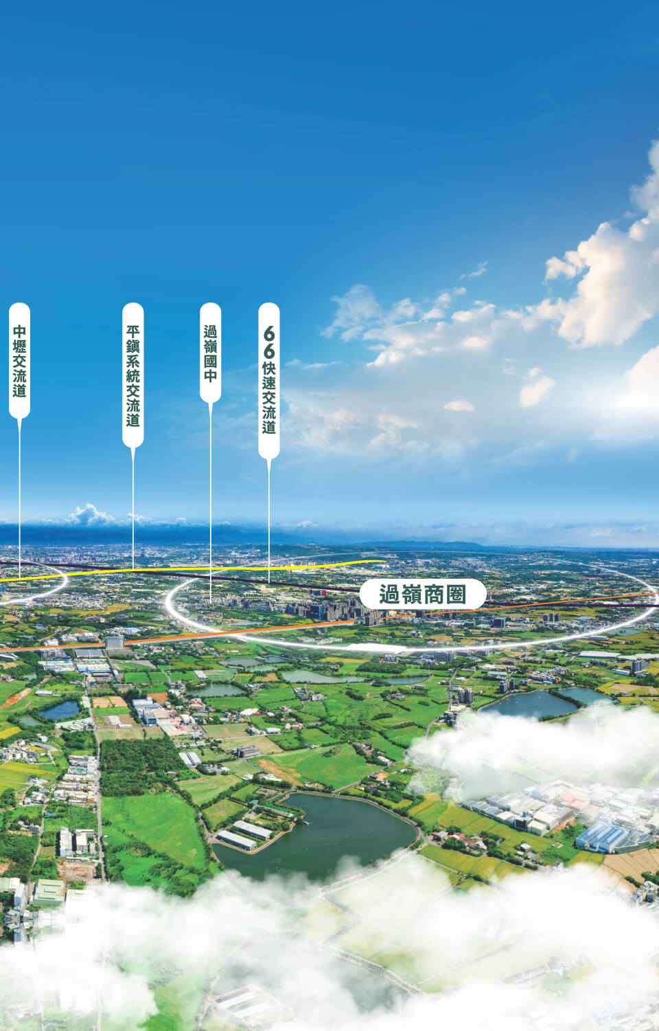 鑫利川三城｜空拍圖